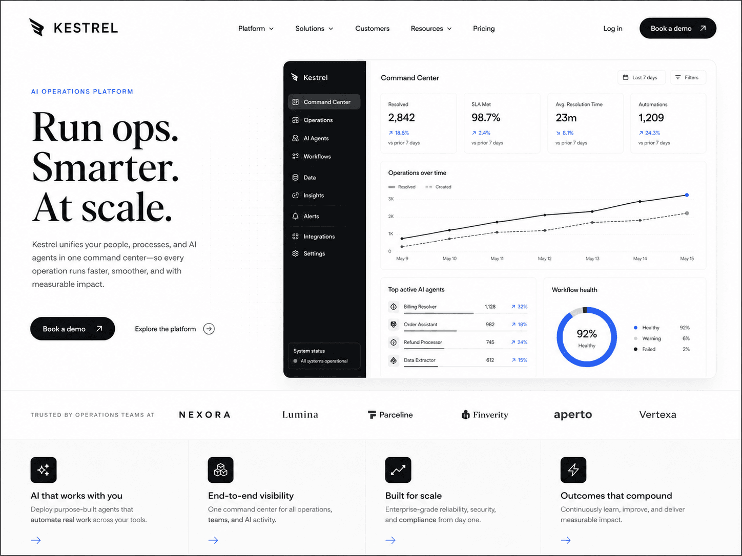 Kestrel product website by Fellwind