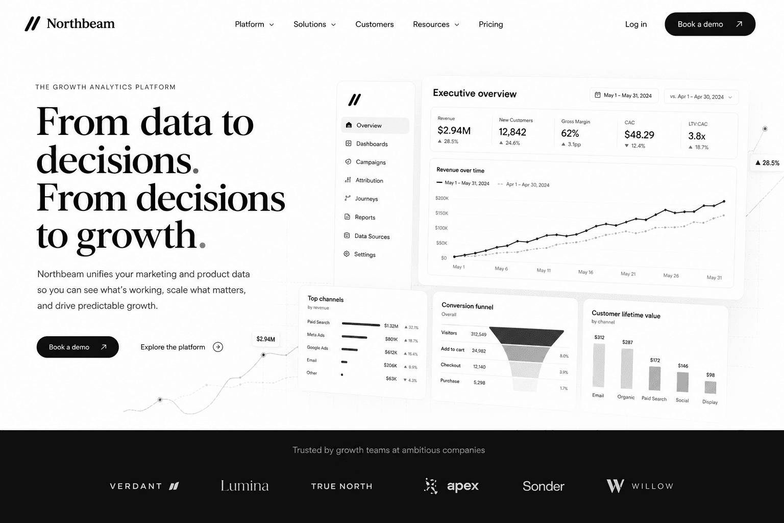 Northbeam — growth platform brand and launch system by Fellwind